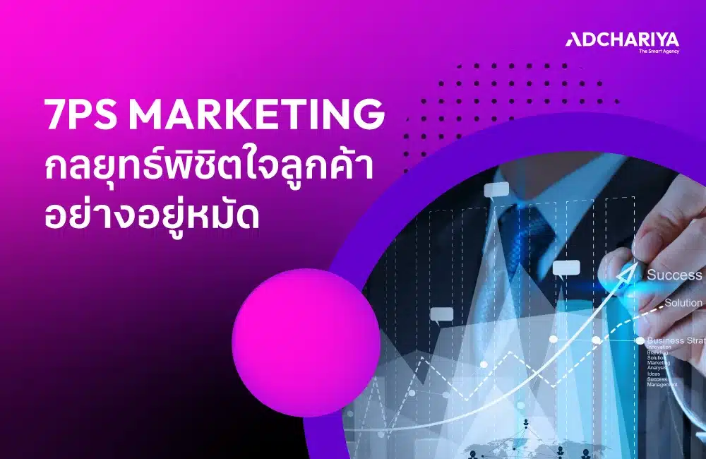 กลยุทธ์ 7Ps Marketing คืออะไร เพราะเหตุใดจึงสำคัญ