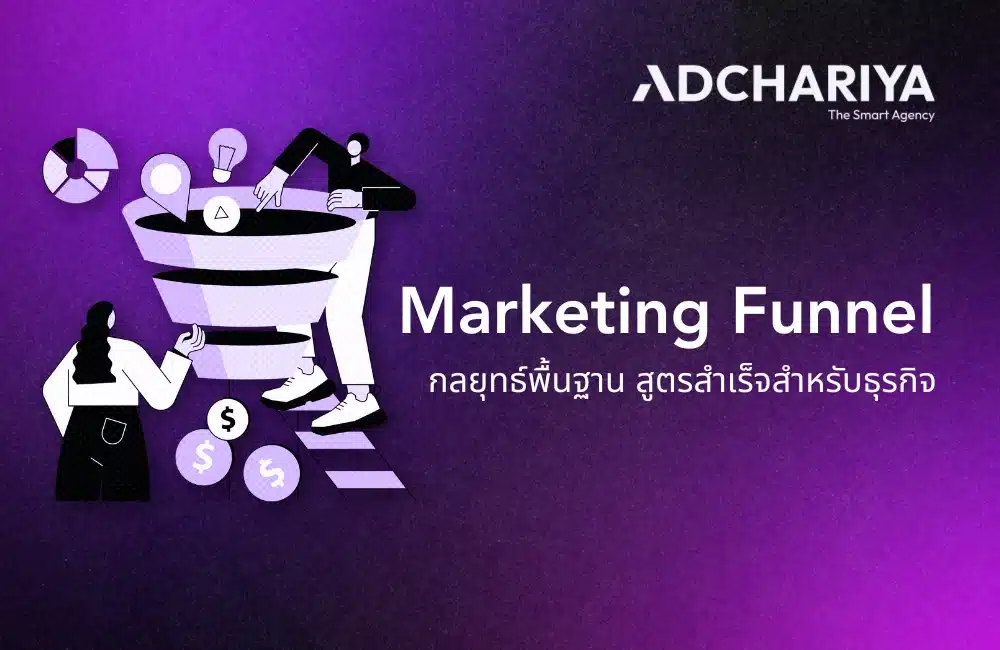 เรียนรู้กลยุทธ์พื้นฐาน Marketing Funnel