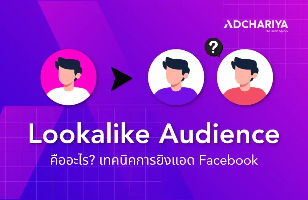 Lookalike Audience คืออะไร? เทคนิคการยิงแอด Facebook