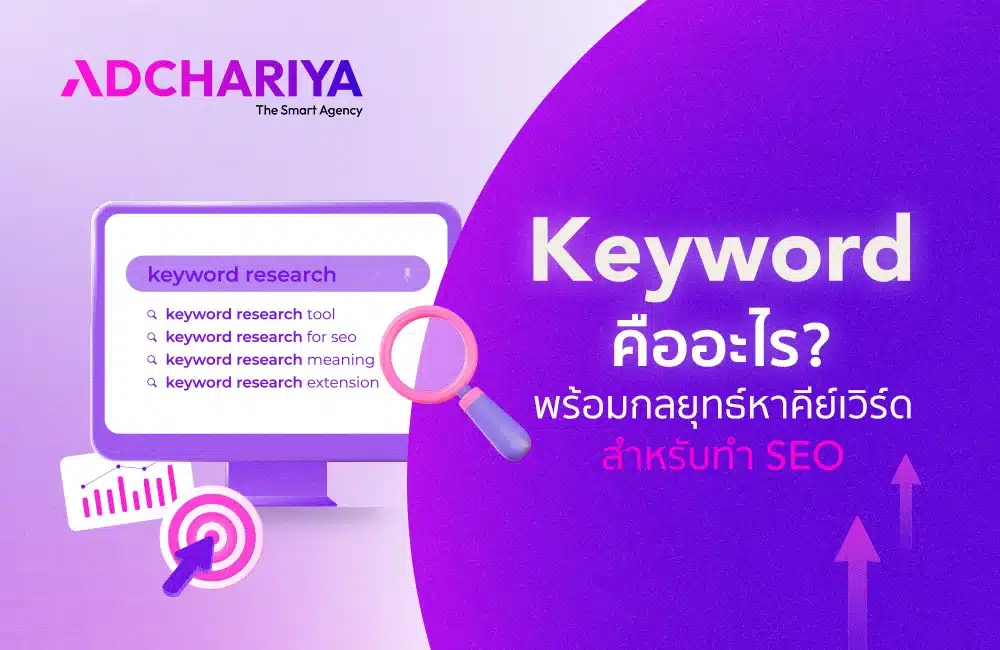 Keyword คืออะไร มีกี่ประเภท พร้อมกลยุทธ์หาคีย์เวิร์ดสำหรับทำ SEO